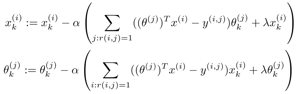 Gradient descent for Collaborative filtering